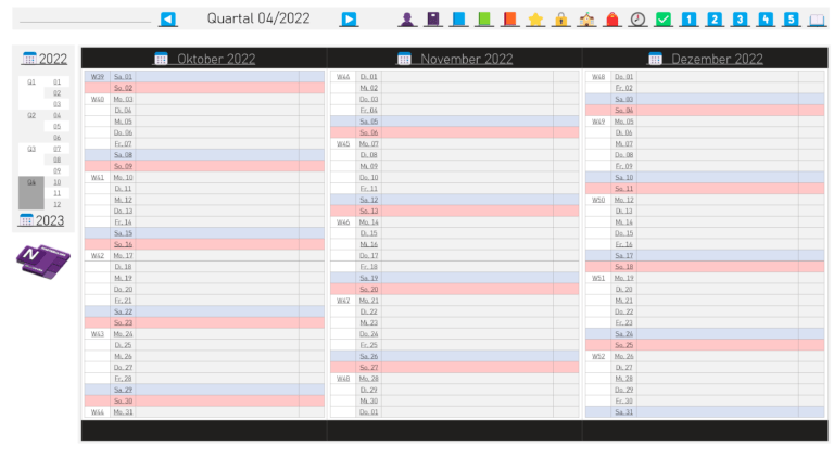 ONMC-Planer Quartal